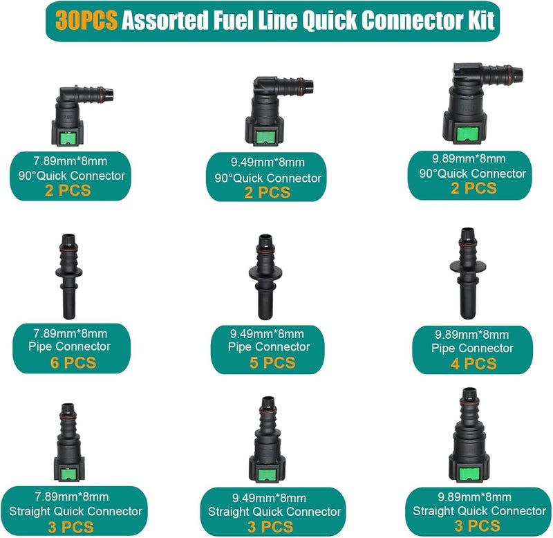 Dekiphox 30pcs Assorted Fuel Line Quick Connector Set, Fuel Line Repair Kit Hose Release Connect Fittings SAE 7.89mm 9.49mm 9.89mm to ID 8mm - Image 2